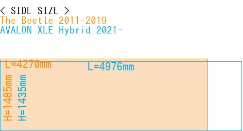 #The Beetle 2011-2019 + AVALON XLE Hybrid 2021-